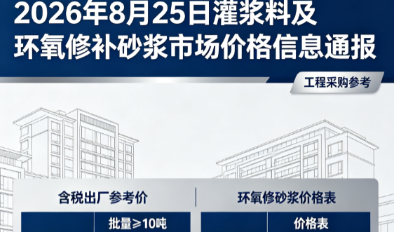 卓资2026年8月25日灌浆料及环氧修补砂浆市场价格信息通报
